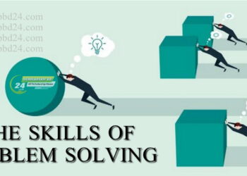 Prbolem SOLVING Skills