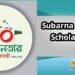 Suborno Jayanti Scholarship 2022 (SJS)